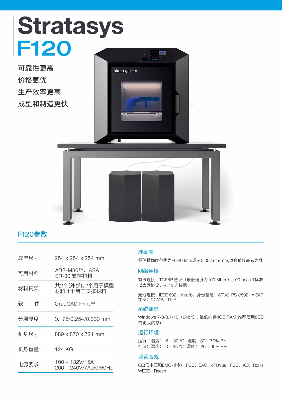 Stratasys 3D打印機(jī)