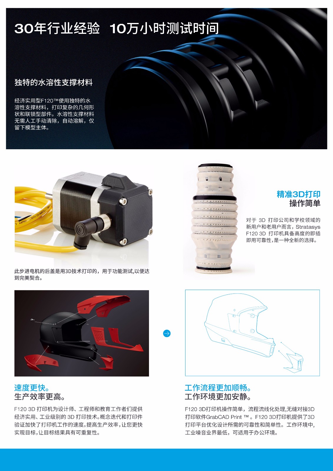 Stratasys 3D打印機(jī)