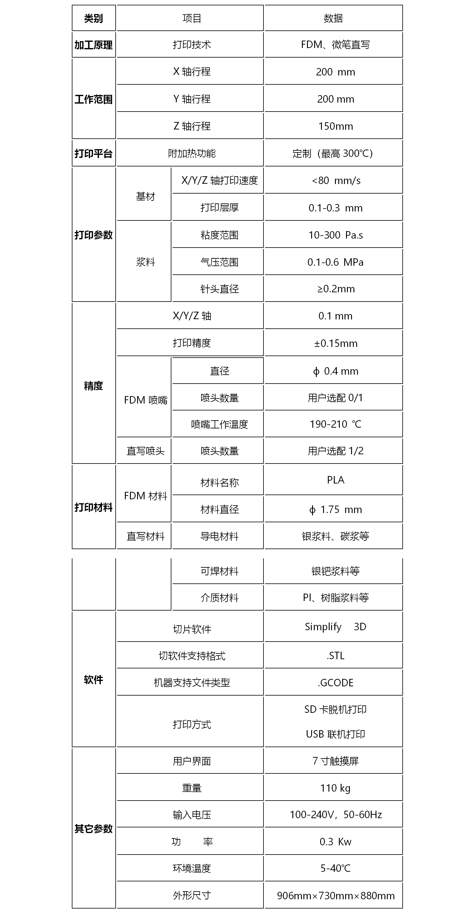 新建DOC 文檔 (2).png